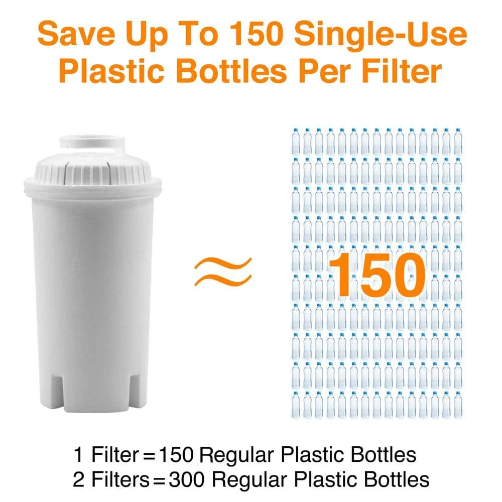 HDX 10-Cup Large Water Filter Pitcher, BPA Free 6 HDX 10-Cup Large Water Filter Pitcher, BPA Free - Image 6