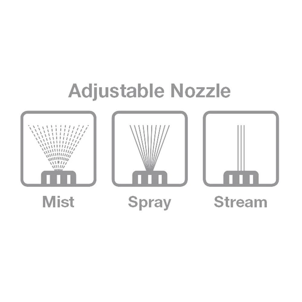 HDX 32 oz. All-Purpose Sprayer Bottle (3-Pack) 7 HDX 32 oz. All-Purpose Sprayer Bottle (3-Pack) - Image 7