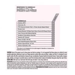 HDX Black Neoprene Long Cuff Gloves (One Size Fits All) -EquipEase Shop hdx work gloves hdxgrfb1 fa 1000