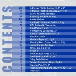 HDX 180-Piece, 25-Person Plastic OSHA First Aid Kit -EquipEase Shop reds pinks hdx first aid kits 59619 4f 1000